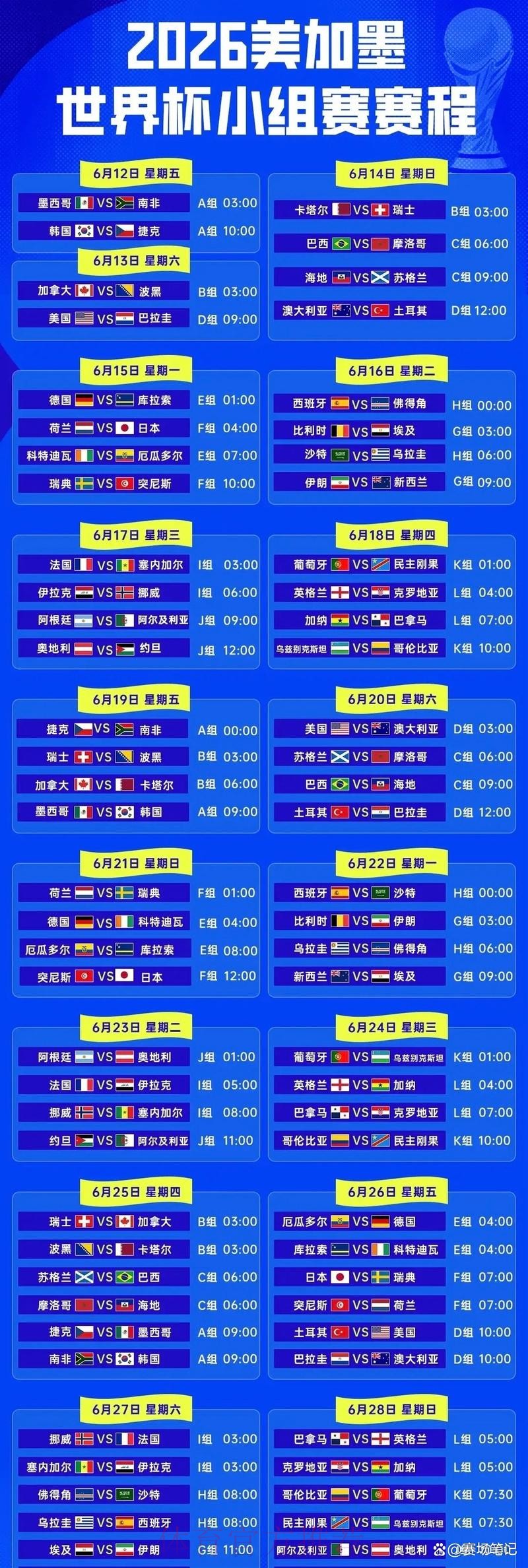 2026世界杯赛程与赛区分析