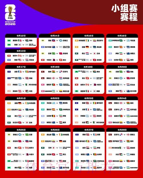 2026世界杯赛程与赛区分析