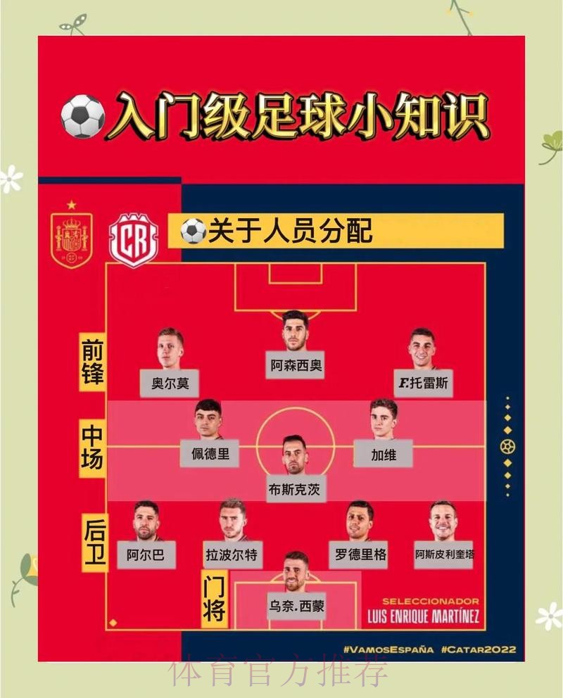 如何参与世界杯外围赛下注