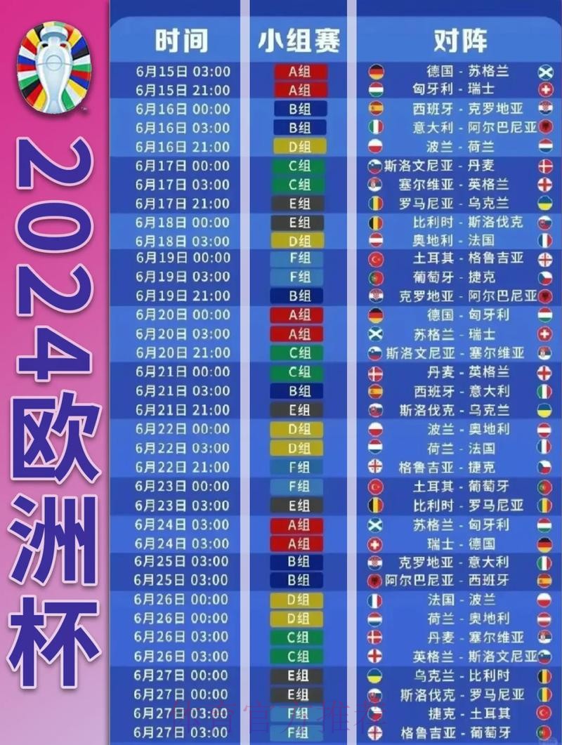 世界杯淘汰赛阶段详细比赛规则