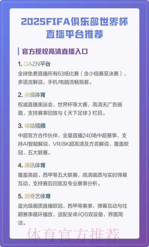 全面解析世界杯直播平台推荐列表