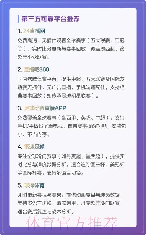 全面解析世界杯直播平台推荐列表