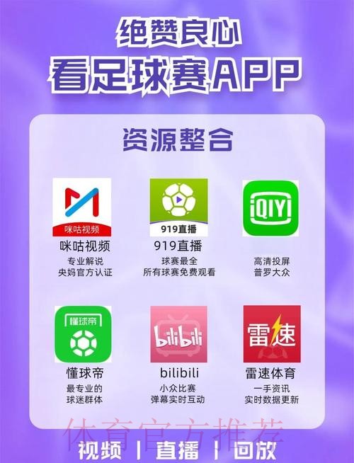 打造优质体验:全面解析世界杯体育APP的功能与优势 打造优质体验:全面解析世界杯体育APP的功能与优势