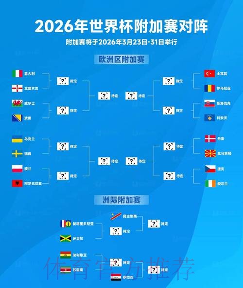2026世界杯下注平台推荐分析