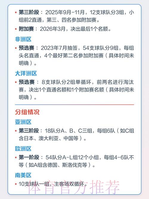 2026年世界杯赛程时间表及详细解析 2026年世界杯赛程时间表及详细解析