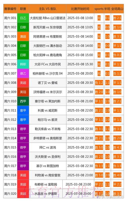全面解析世界杯外围平台大全 全面解析世界杯外围平台大全