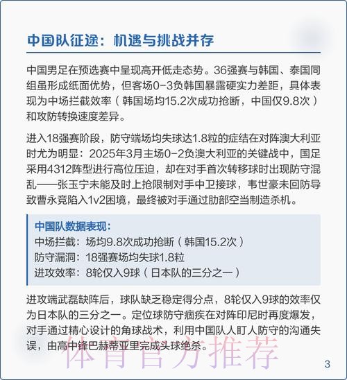 深度解析世界杯比赛推荐分析网站 深度解析世界杯比赛推荐分析网站