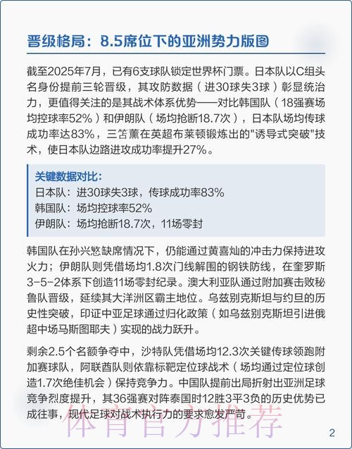 深度解析世界杯比赛推荐分析网站 深度解析世界杯比赛推荐分析网站